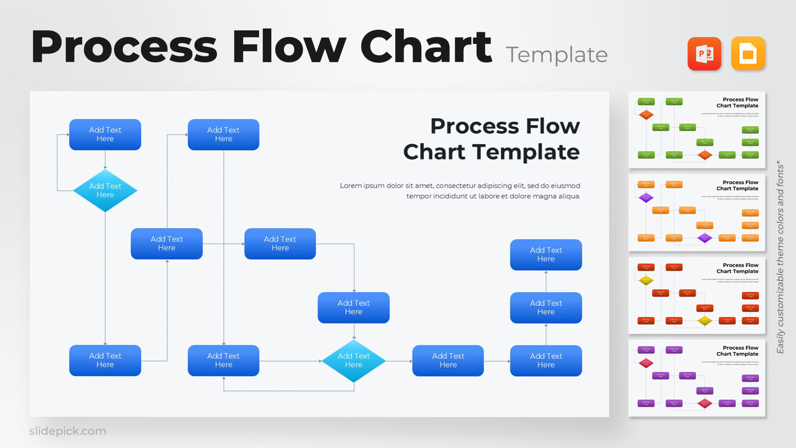 Process Flow Chart Template