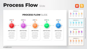 Process Flow Slide