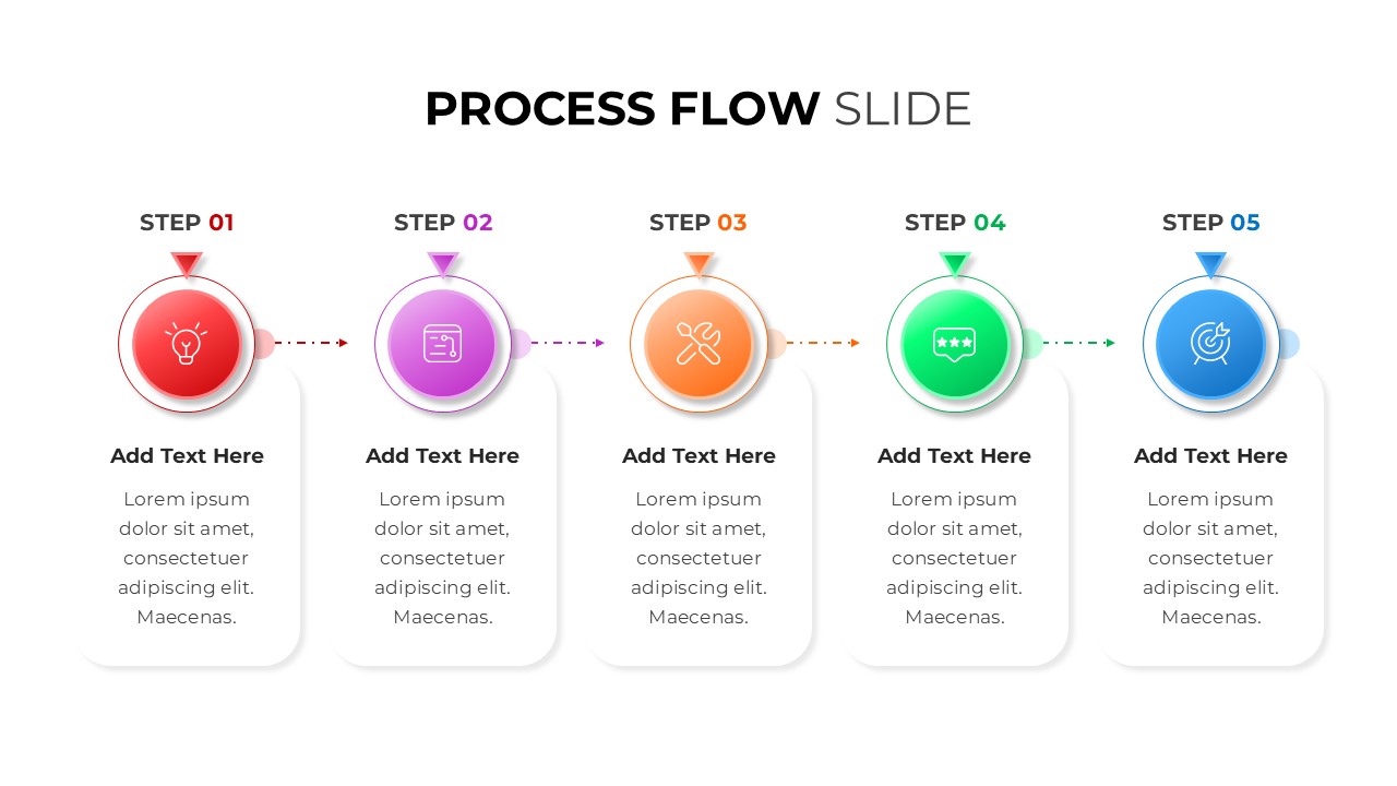Process Flow Template