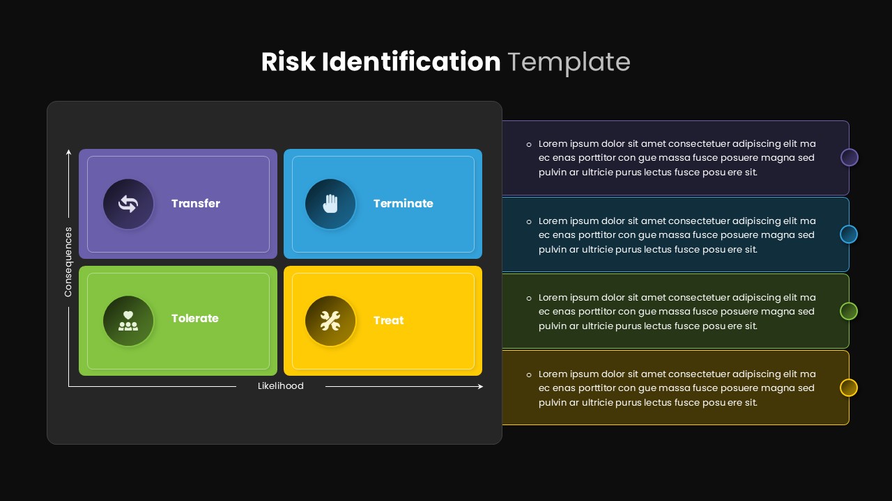 Risk Identification PowerPoint Template Dark