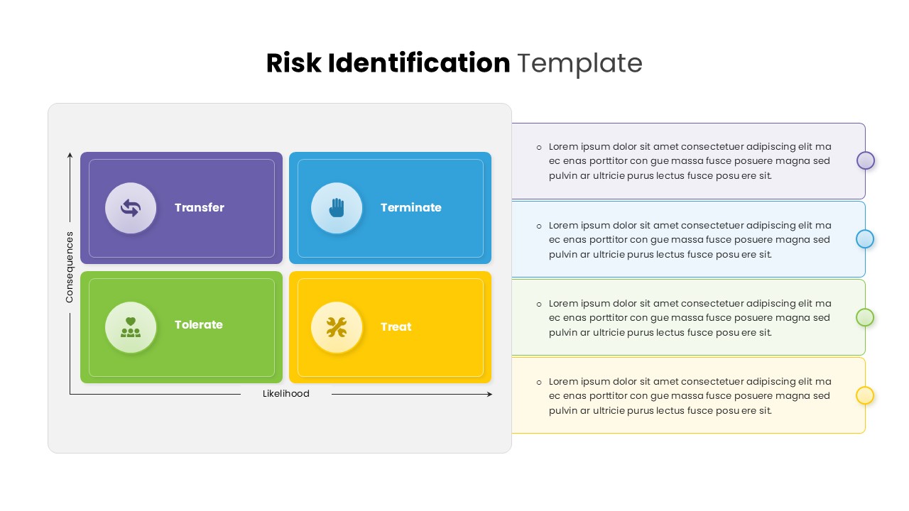 Risk Identification PowerPoint Template