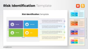 Risk Identification Template