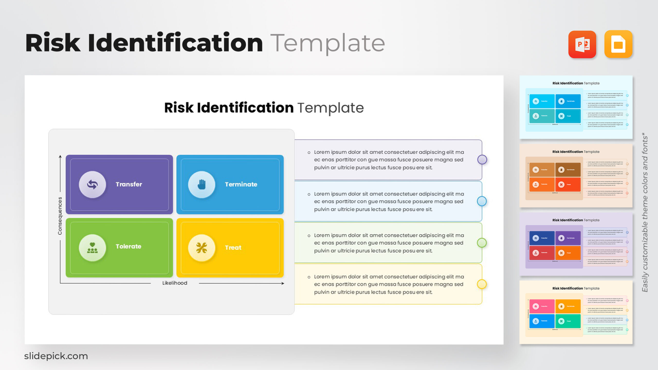 Risk Identification Template