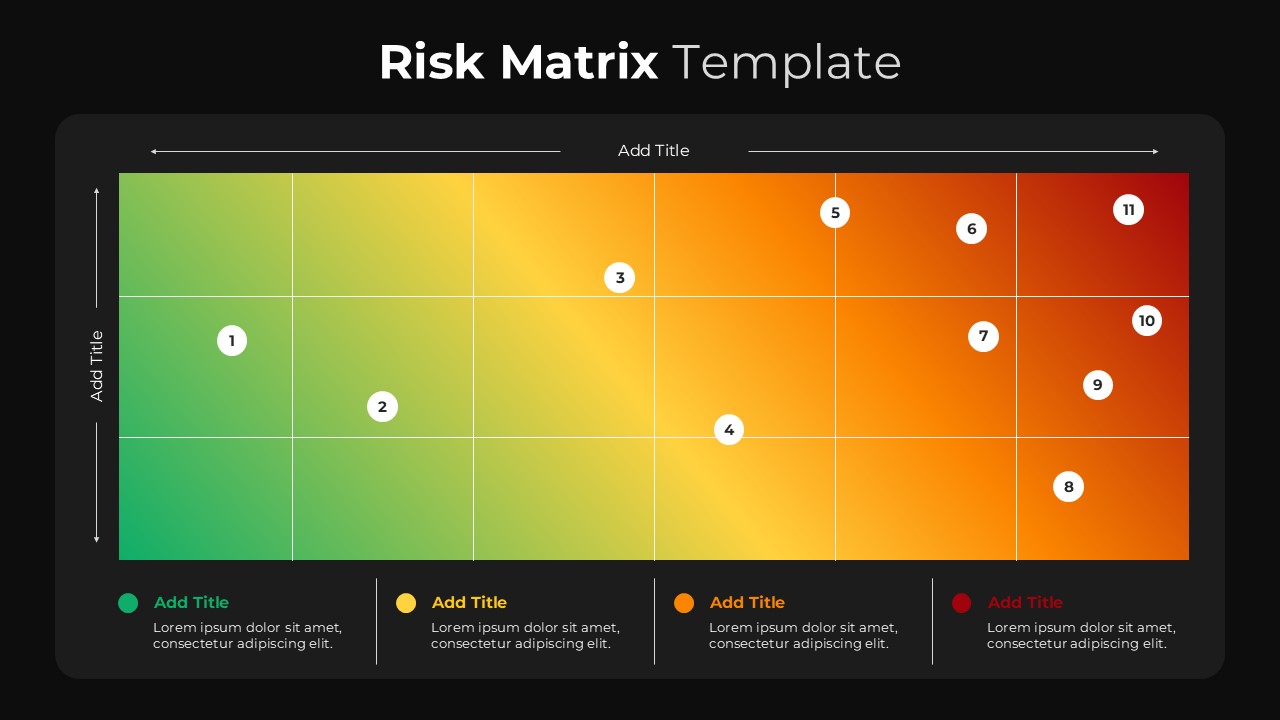 Risk Matrix Slide Template Dark