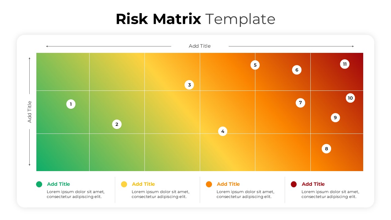 Risk Matrix Slide Template