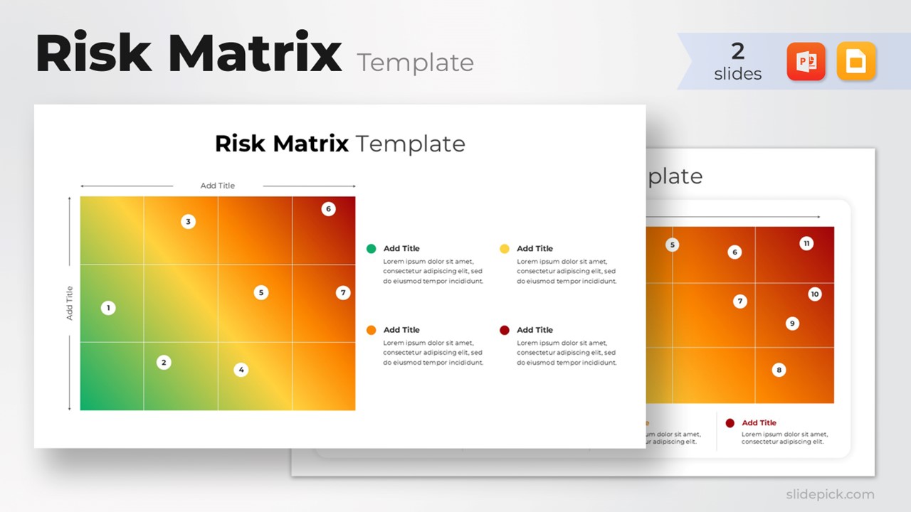 Risk Matrix Template