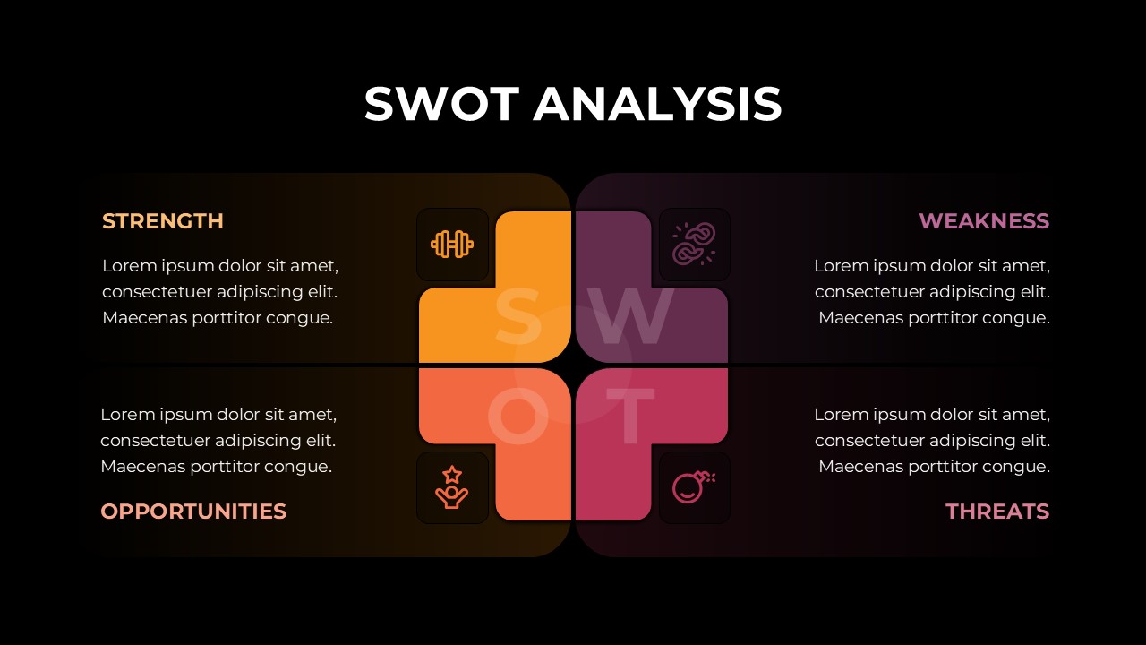 SWOT Analysis Template Dark
