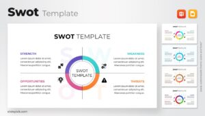 SWOT Template