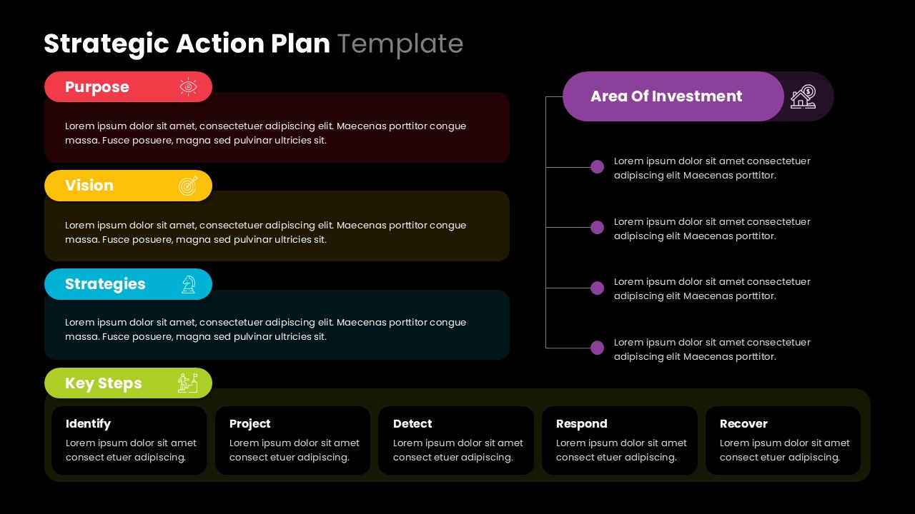 Strategic Action Plan Dark PowerPoint Template