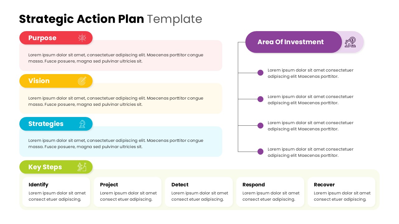 Strategic Action Plan PowerPoint Template