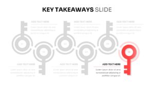 key takeaways Template