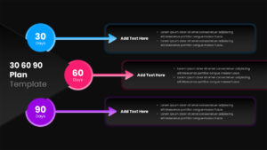 90 DAYS Action plan template