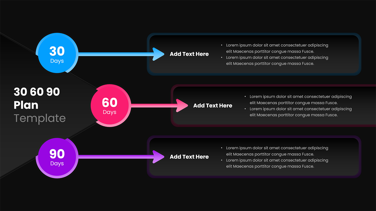 90 DAYS Action plan template