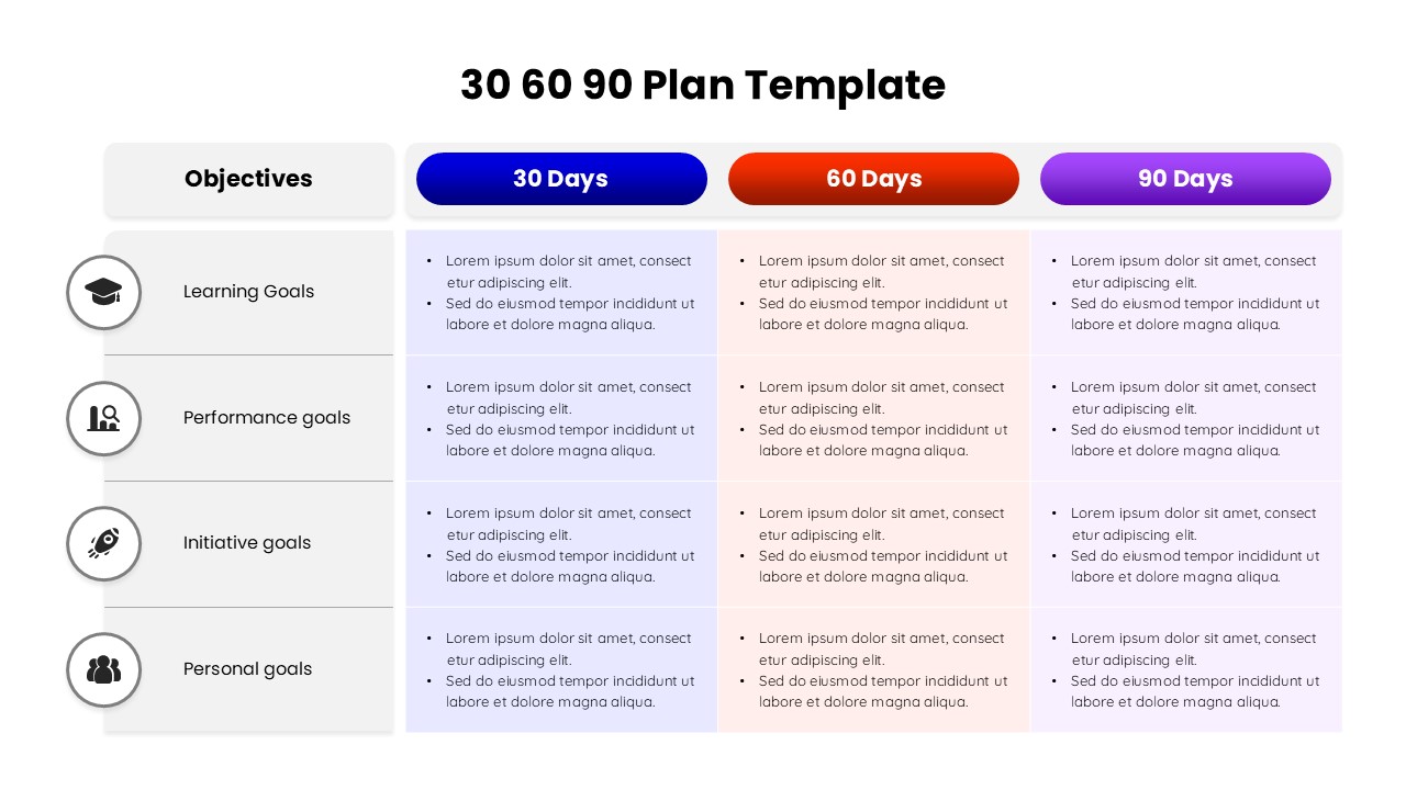 30 60 90 Plan Template