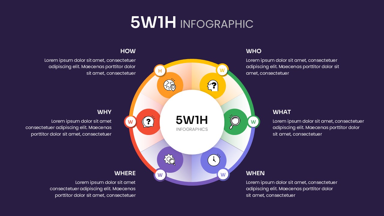 5W1H Circle Infographic Slide for Google Slides Presentation
