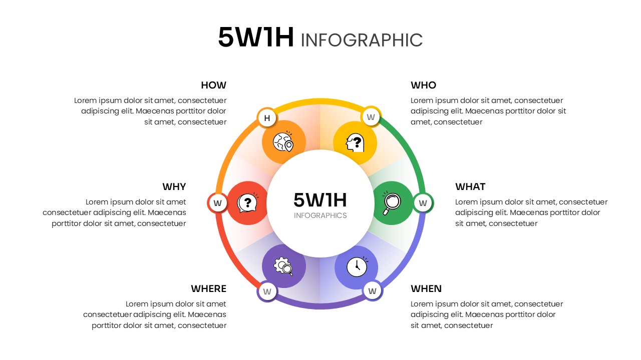 5W1H Template to Create PowerPoint Presentation