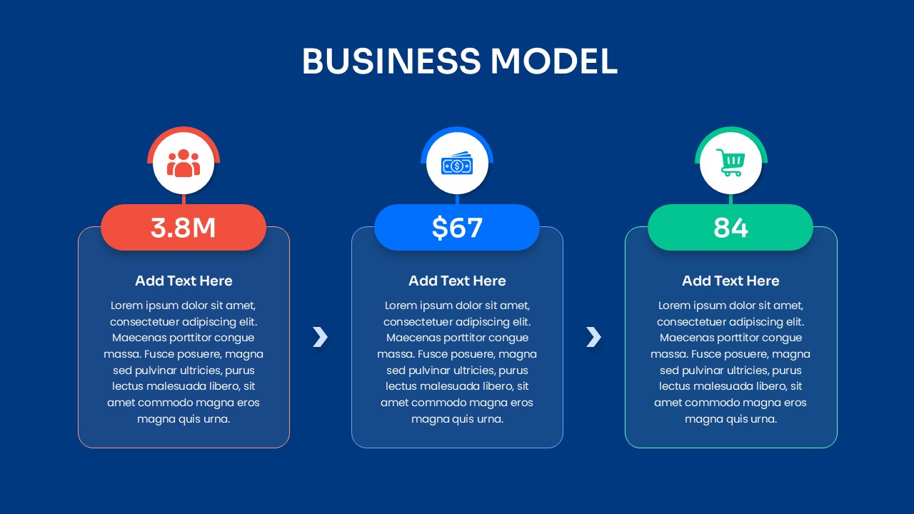Business Model PowerPoint Dark Template