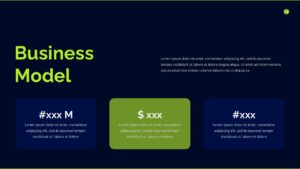 Business Model PowerPoint & Google Slides