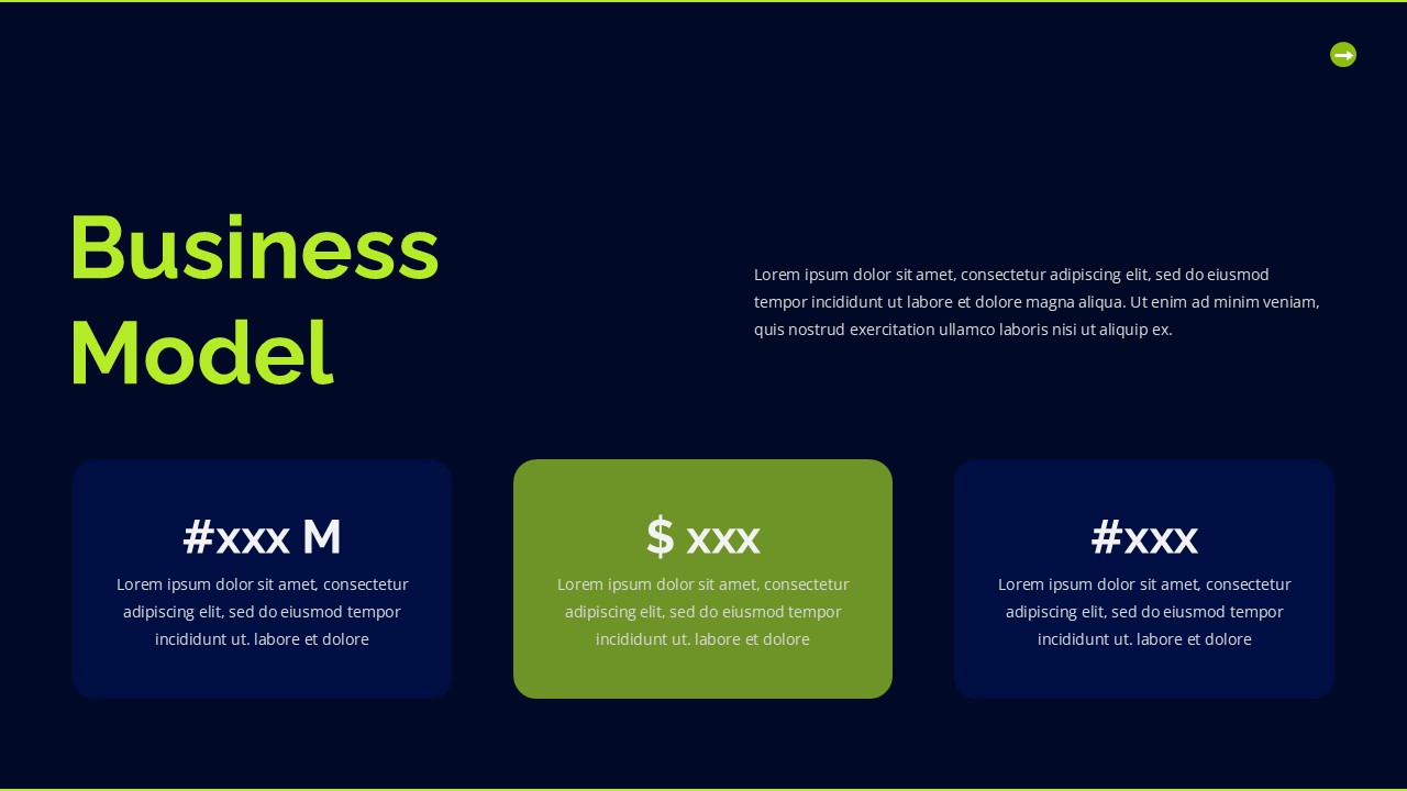 Business Model PowerPoint & Google Slides