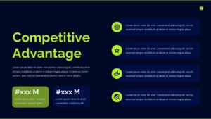 Competitive Advantage PowerPoint & Google Slides