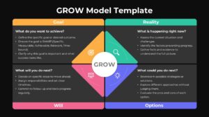 Dark GROW Model Template