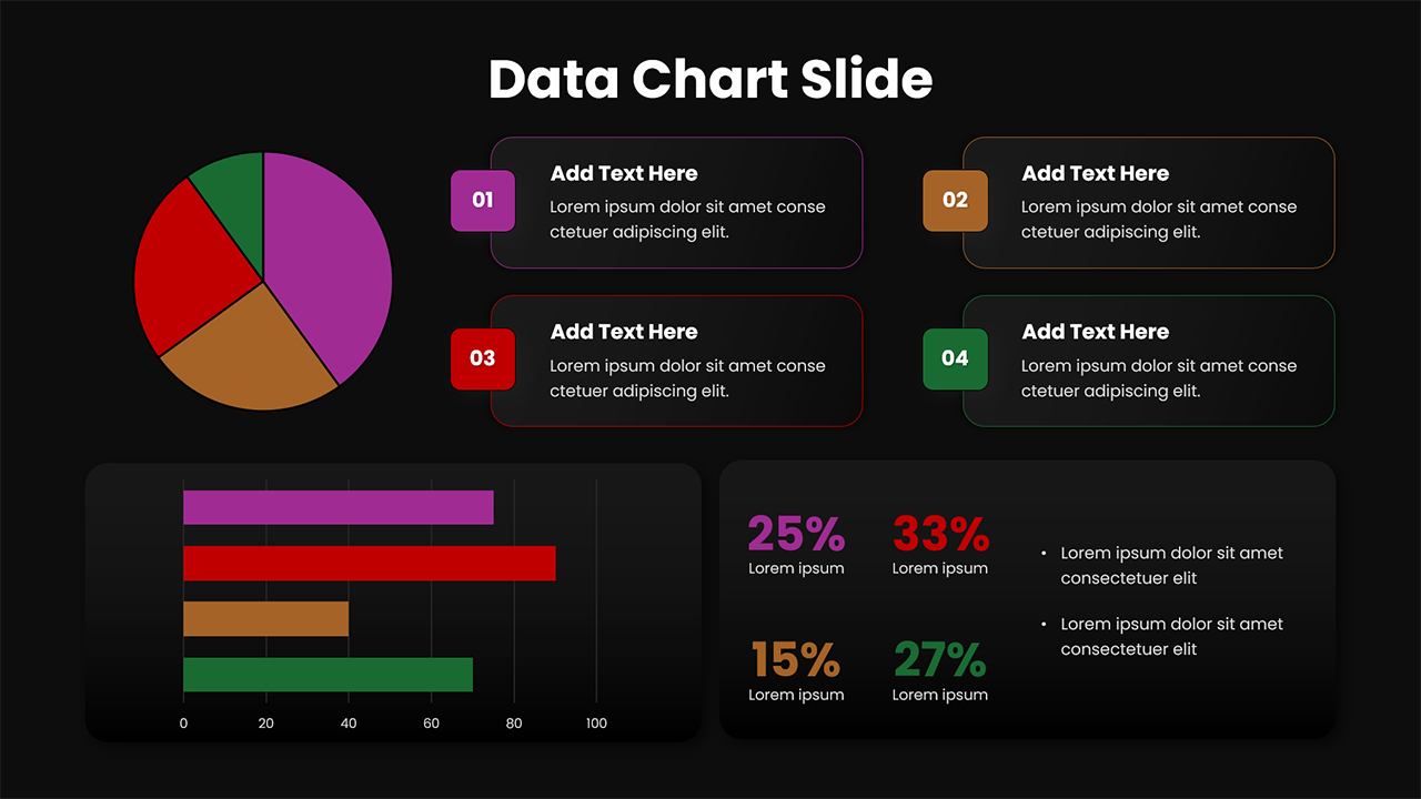 Data Chart PowerPoint Dark Template