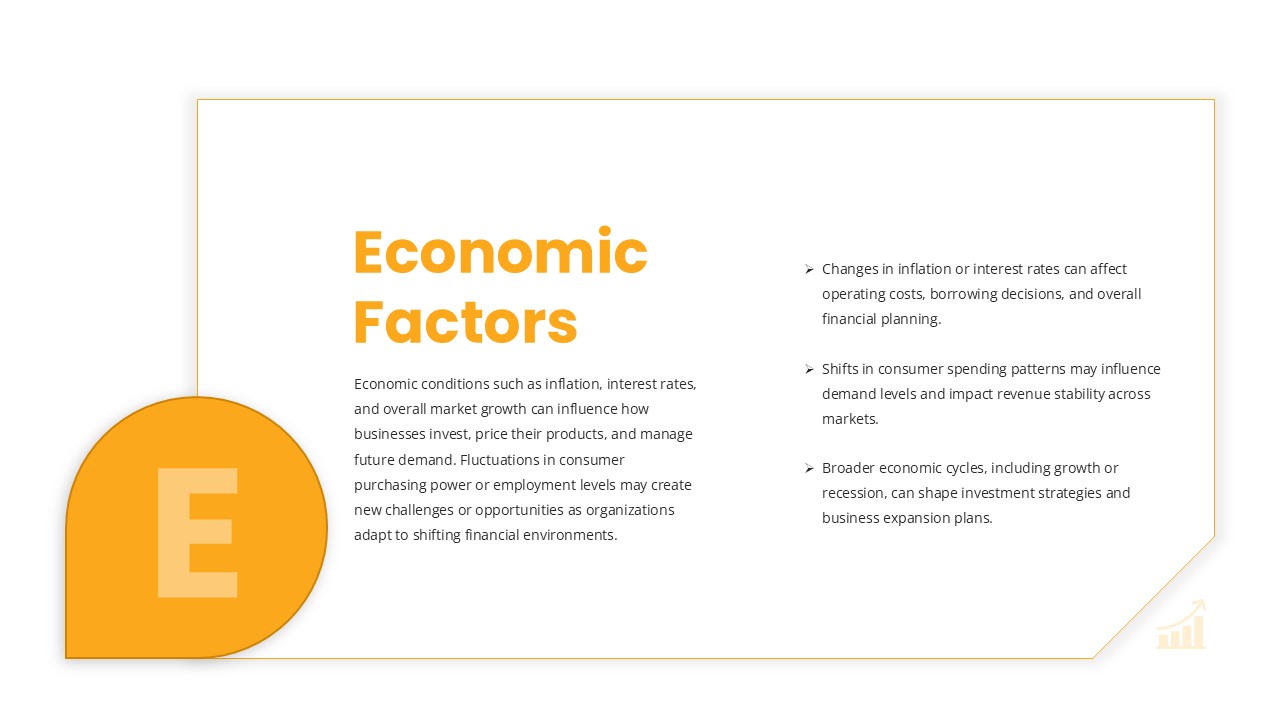 Economic Factors Slide for PEST Analysis