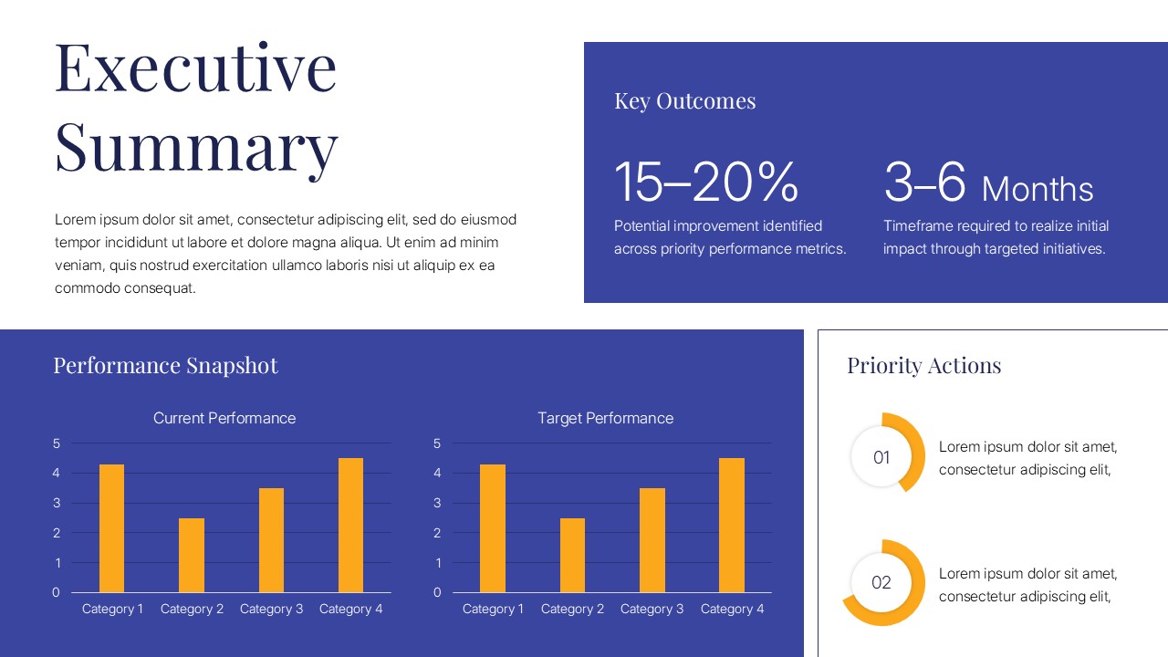 Executive Summary Presentation Slide