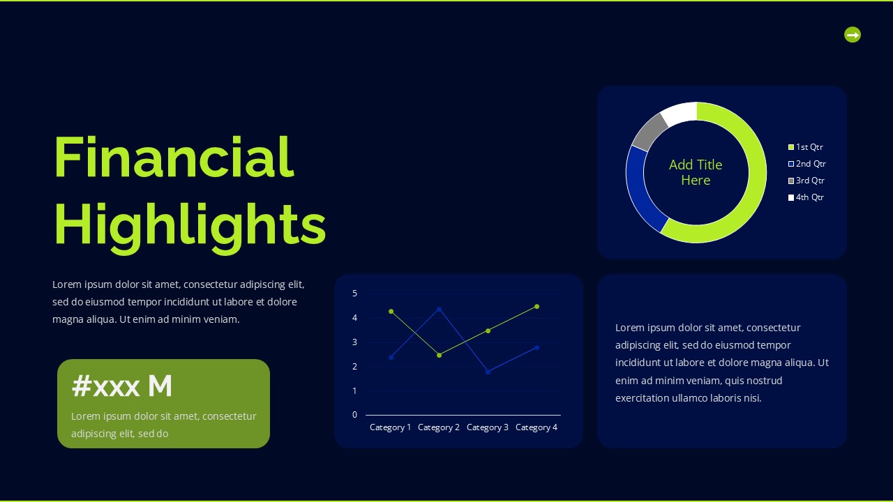 Financial Highlights PowerPoint & Google Slides