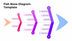 Fish Bone Diagram Infographic