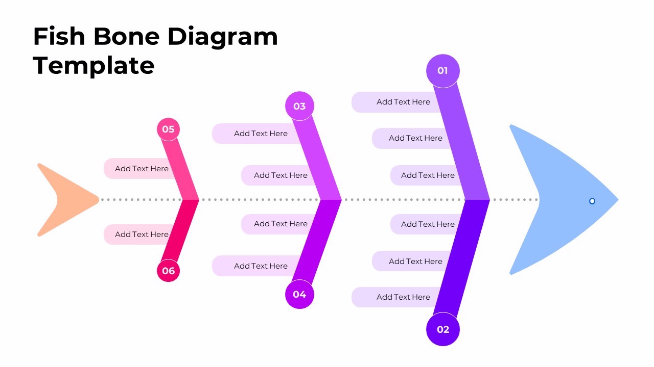 Fish Bone Diagram Infographic