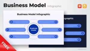 Free Business Model Infographic