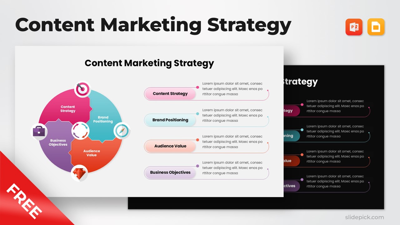 Free Content Strategy Template Powerpoint