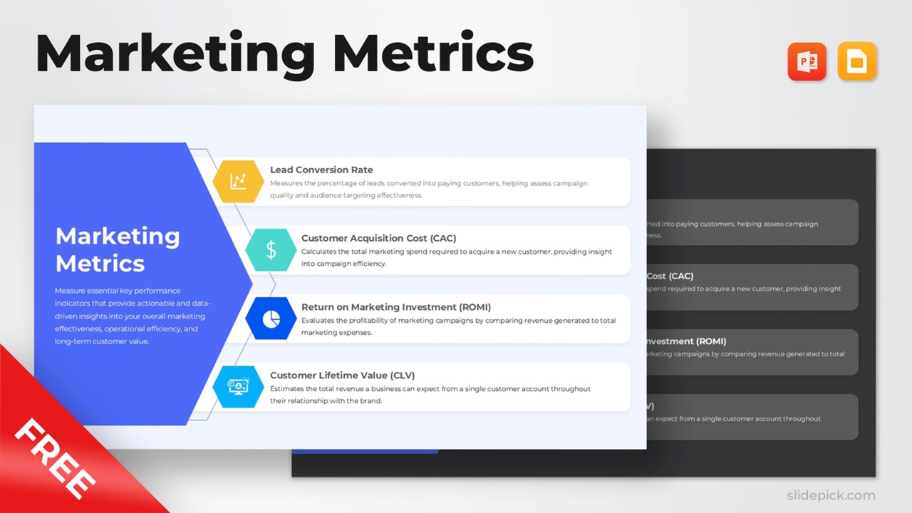 Free Marketing Metrics