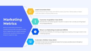 Free Marketing Metrics Template