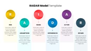 Free RAIDAR Model Powerpoint Template