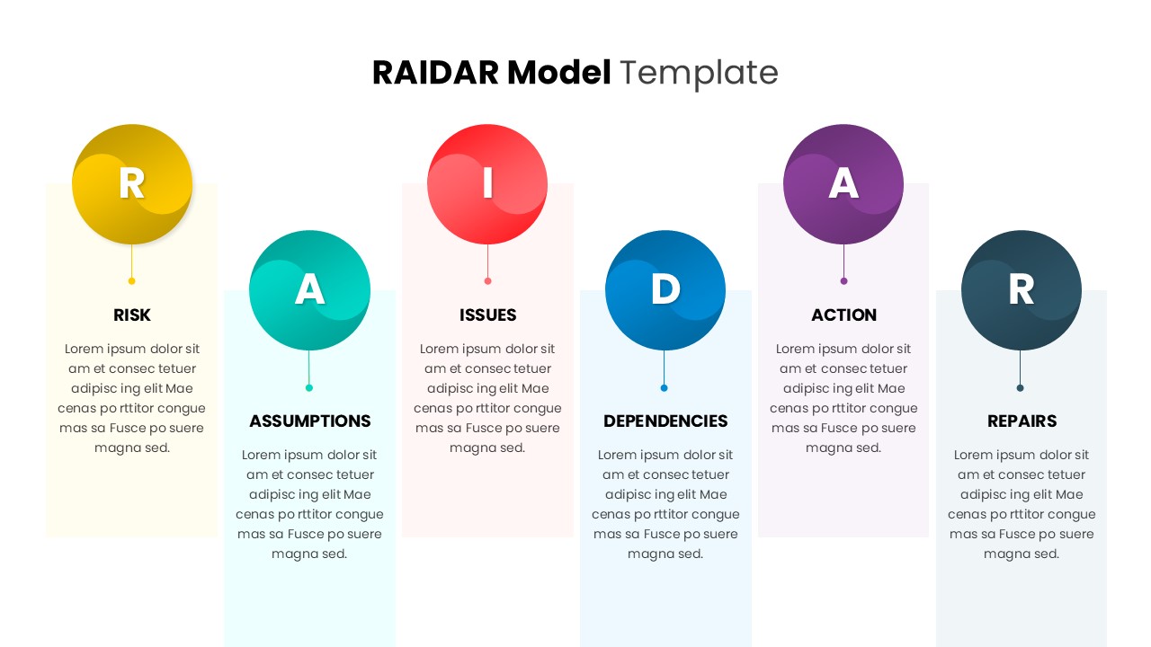 Free RAIDAR Model Powerpoint Template
