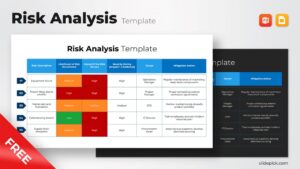 Free Risk Analysis Template