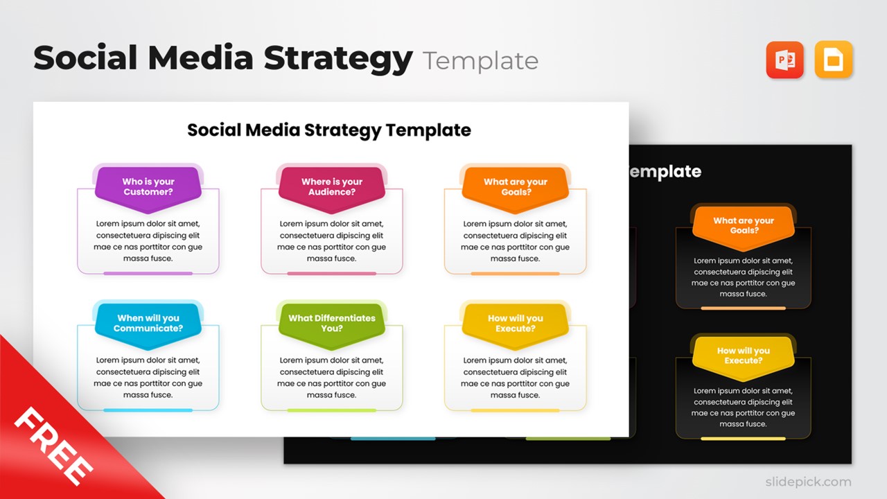 Free Social Media Strategy Template Powerpoint