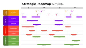 Free Strategic Roadmap Slide Template