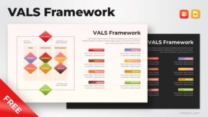 Free VALS Framework Template Powerpoint