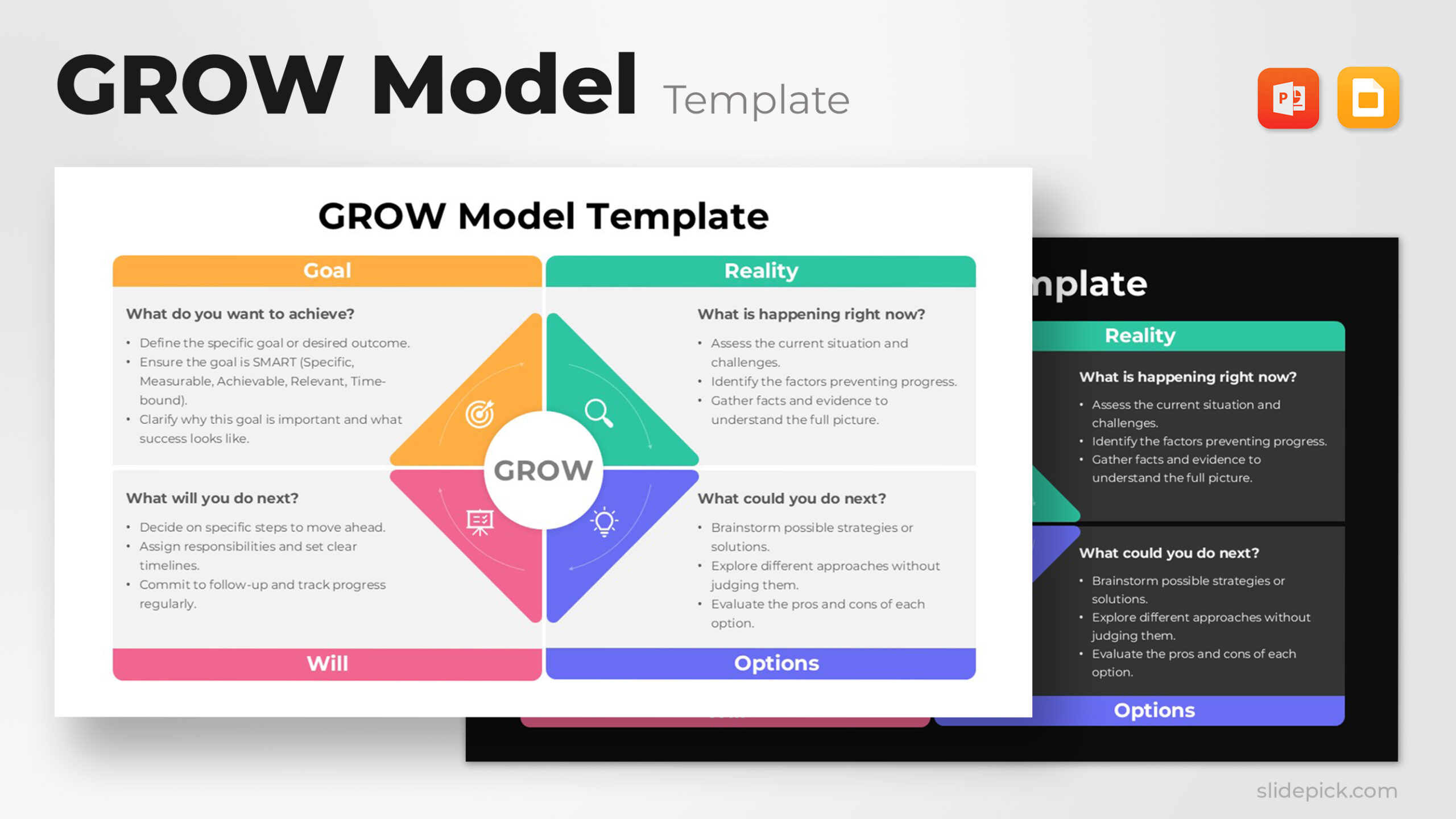 GROW Model Template