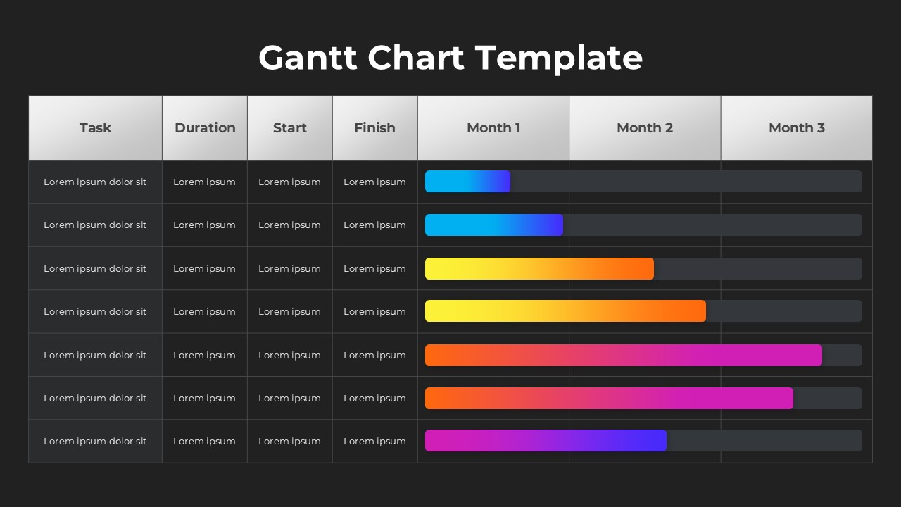 Gantt Chart Template Dark