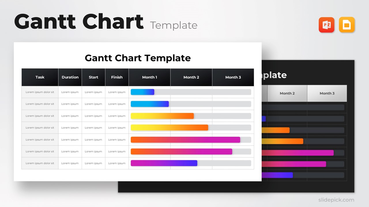 Gantt Chart Template Powerpoint