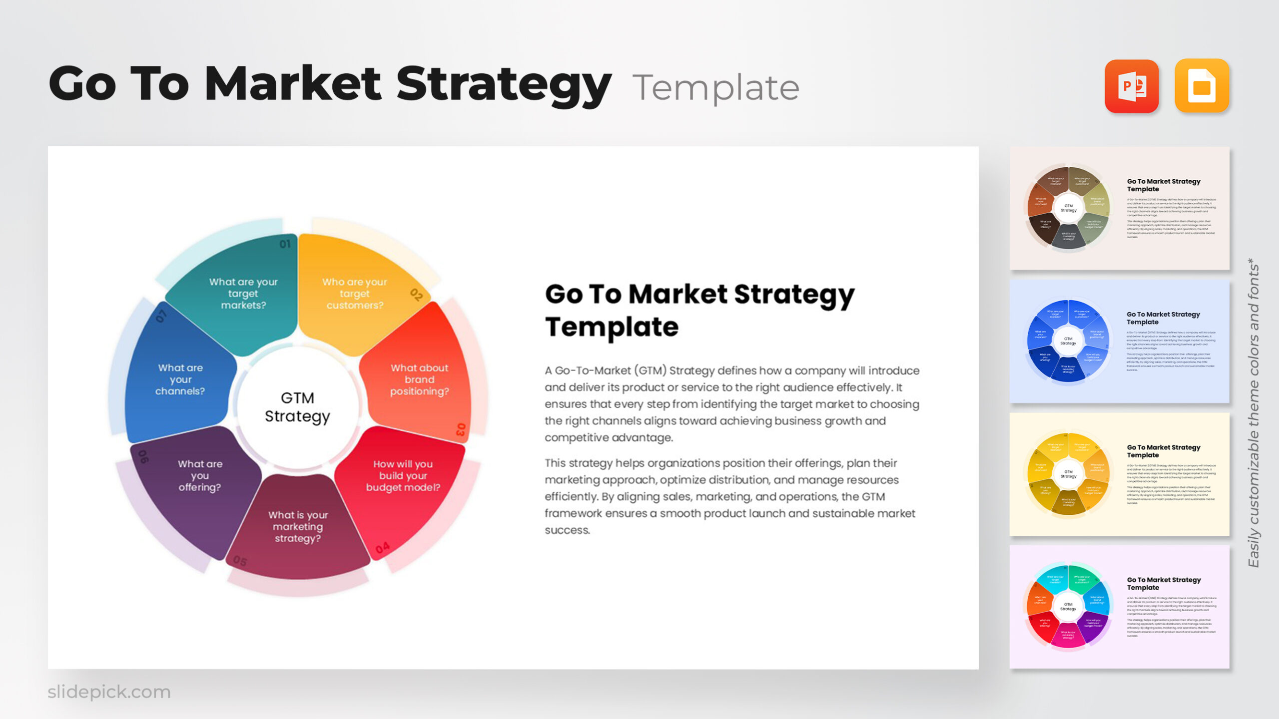 Go To Market Strategy Template Powerpoint