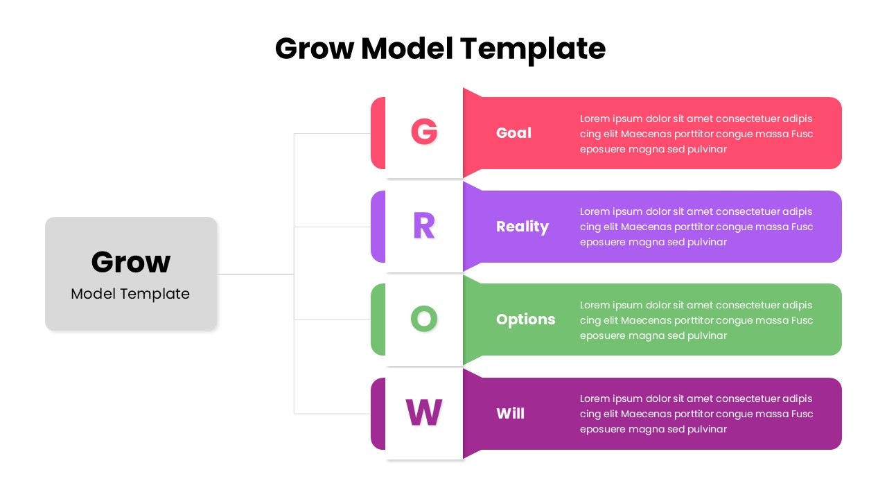 Grow Model Template