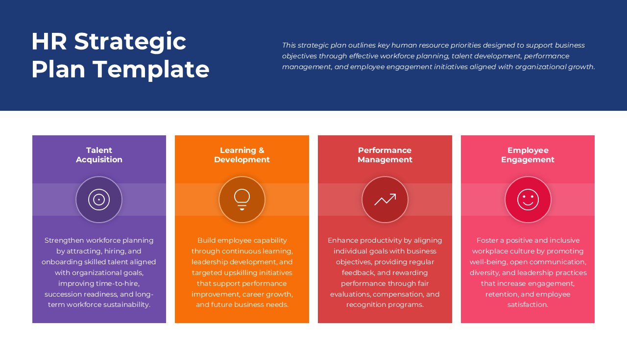 HR Strategic Plan Template for Presentation