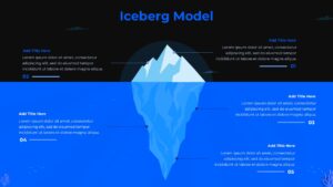 Iceberg Model PowerPoint Dark Template