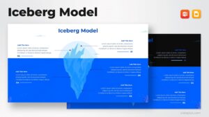 Iceberg Model Template