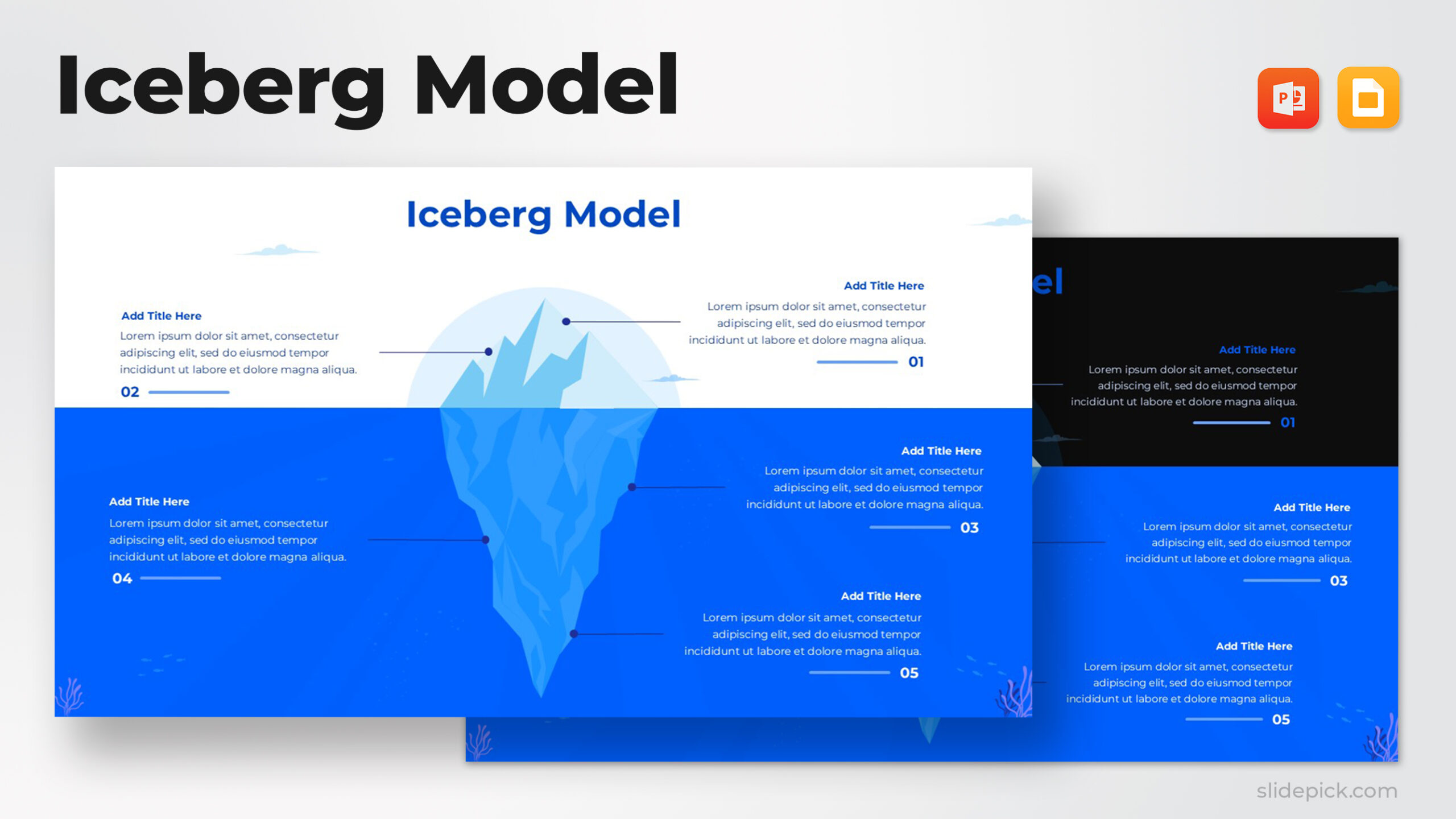 Iceberg Model Template